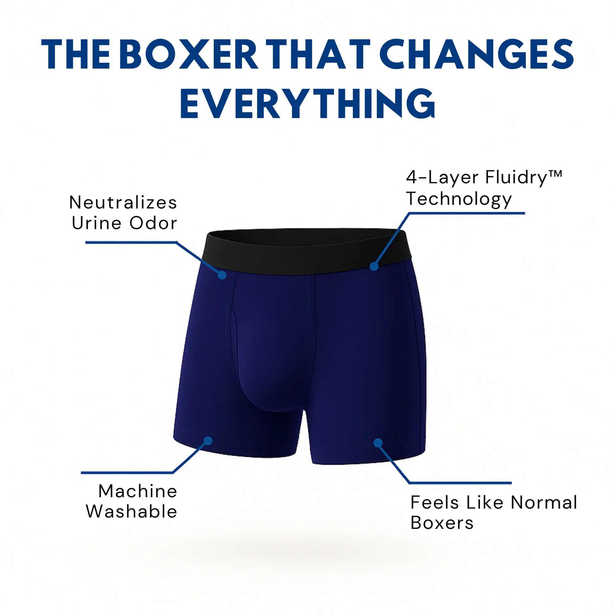 Blake's Signature Leakproof Boxers (5-Pack)